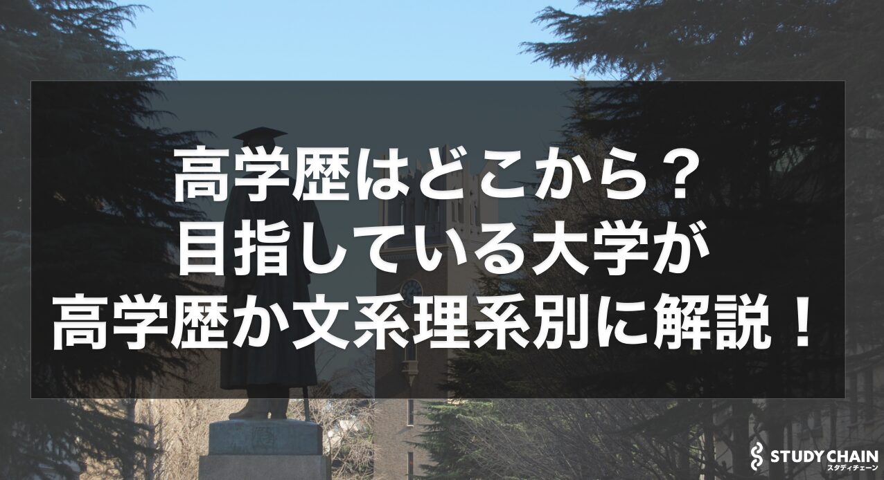 広島大学(理系)、東邦大学(医学部)、自治医科大学、奈良県立医科大学 など 広島大学(理系)、東邦大学(医学部)、自治医科大学、奈良県立医科