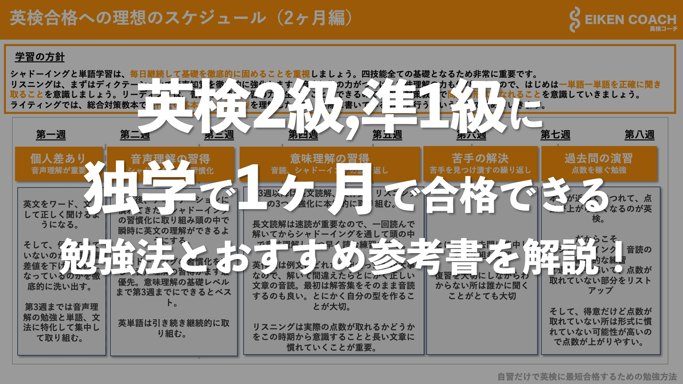 英検準1級に3ヶ月で合格できる勉強法を解説！高校生におすすめの勉強法も紹介！