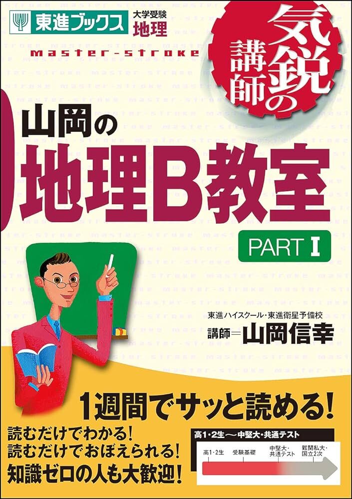 山岡の地理B教室　PART I