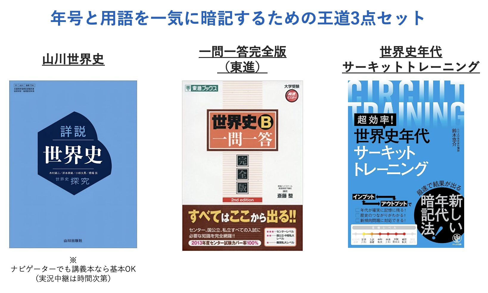 大学受験向け世界史のおすすめの勉強法 - スタディチェーン