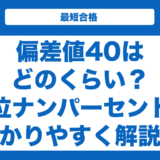 偏差値40はどのくらい？上位ナンパーセント？大学と高校一覧も解説