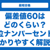 偏差値60はどのくらい？上位ナンパーセント？大学と高校一覧も解説