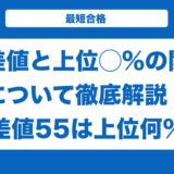 偏差値と上位◯%の関係について徹底解説！偏差値55は上位何％？