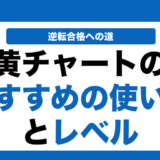 数学の黄チャートの使い方とレベルを徹底解説！